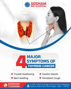 Symptoms of Thyroid Cancer