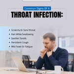 Common Signs of Throat Infection